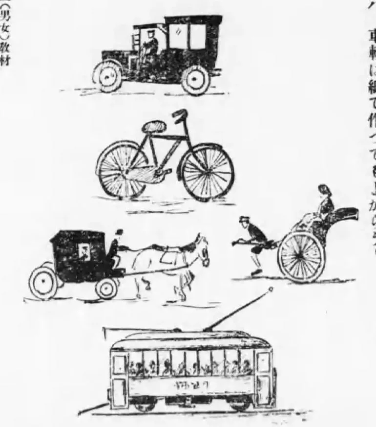 手工科教材調査報告 コマ 43 の図