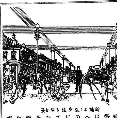 煉瓦街の通りの電信柱と架線（東京風俗志 上）