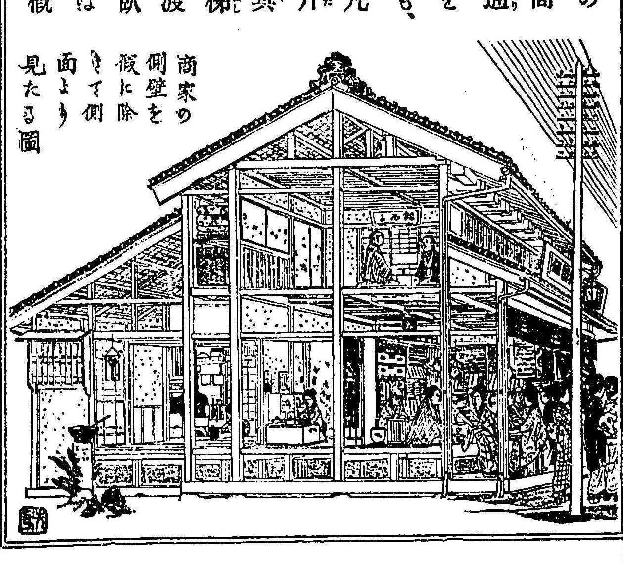 商家の側壁を除いて見た店の間と二階（東京風俗志 中）