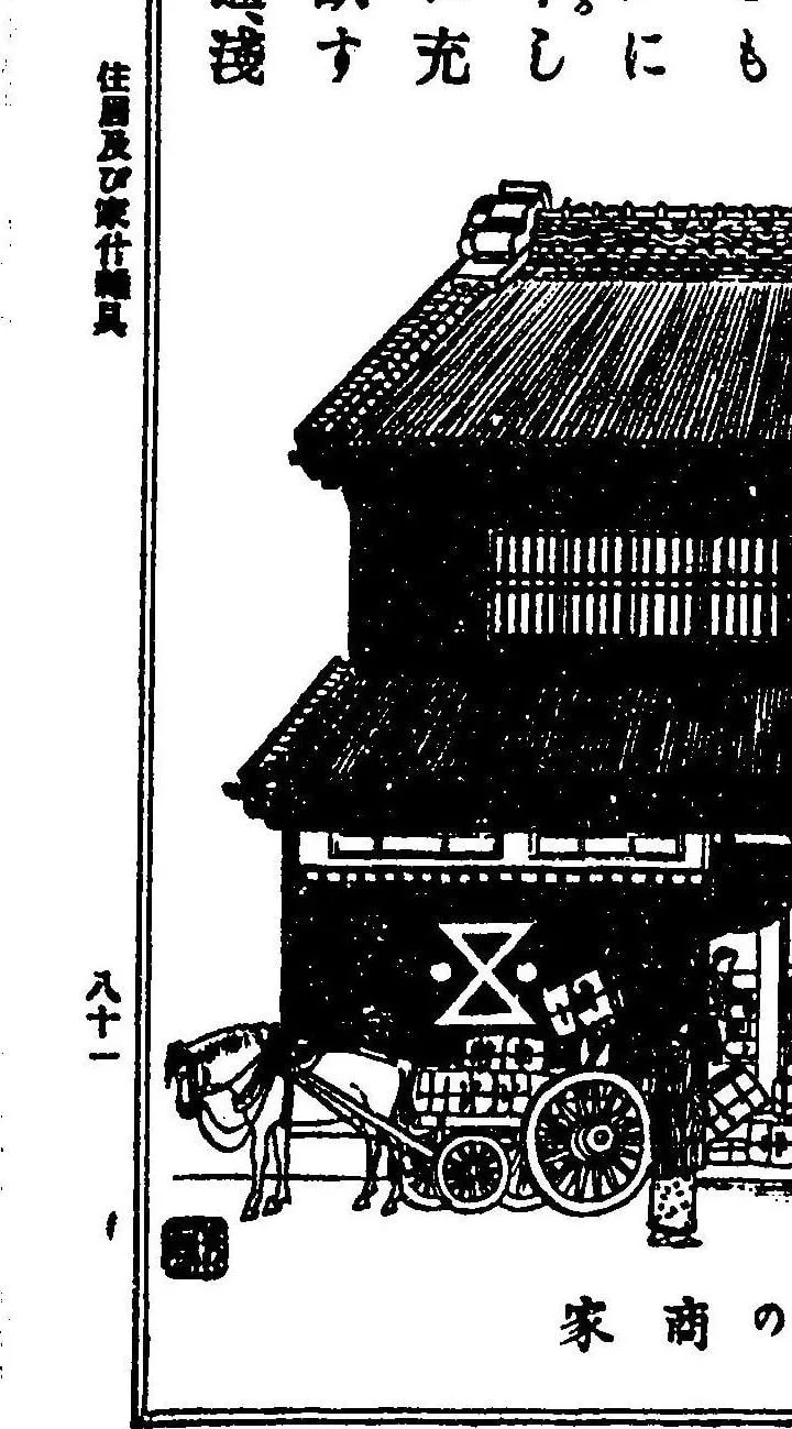 土蔵造の商家（東京風俗志 中）